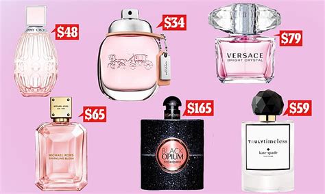 priceline perfume gucci|priceline australia pharmacy.